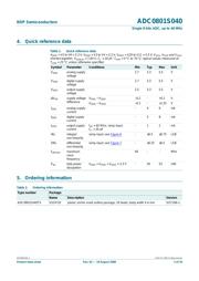 ADC0801S040/DB 数据规格书 2