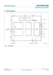 ADC0801S040/DB 数据规格书 3