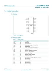 ADC0801S040/DB 数据规格书 4