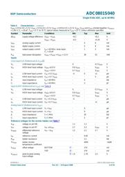 ADC0801S040/DB 数据规格书 6
