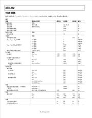 ADXL362WBCCZ-RL datasheet.datasheet_page 4