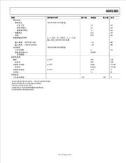 ADXL362WBCCZ-RL 数据规格书 5