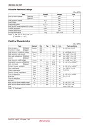 2SK1527 datasheet.datasheet_page 2