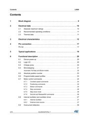 L6480HTR datasheet.datasheet_page 2