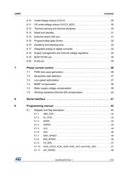 L6480HTR datasheet.datasheet_page 3