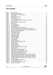 L6480HTR datasheet.datasheet_page 6