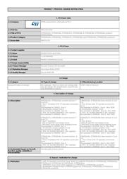 STM32G473VBH3 datasheet.datasheet_page 1