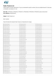 STM32G474RBT3 datasheet.datasheet_page 4