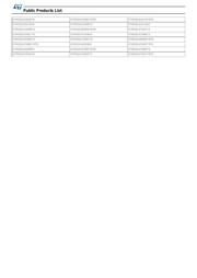 STM32G474RBT3 datasheet.datasheet_page 5