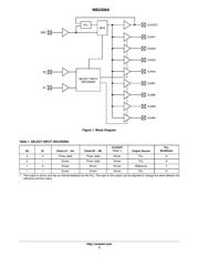 NB2309AC1DG datasheet.datasheet_page 2