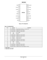 NB2309AI1D datasheet.datasheet_page 3