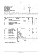 NB2309AI1D datasheet.datasheet_page 4