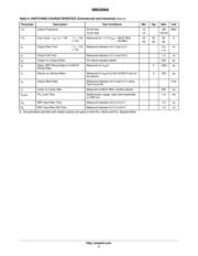 NB2309AI1D datasheet.datasheet_page 5