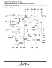 TPS5633PWP datasheet.datasheet_page 2