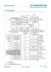 LPC2366FBD100-S datasheet.datasheet_page 5