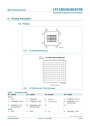 LPC2366FBD100-S datasheet.datasheet_page 6