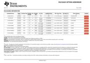 CD74AC04EG4 datasheet.datasheet_page 6