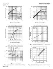 IRFSL4510PBF datasheet.datasheet_page 3