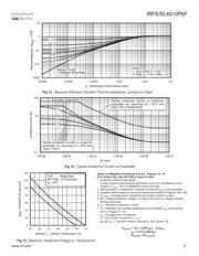 IRFSL4510PBF datasheet.datasheet_page 5