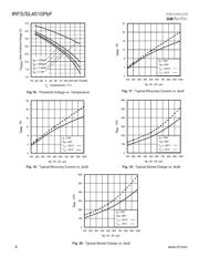 IRFSL4510PBF datasheet.datasheet_page 6