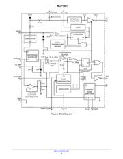 NCP1651DR2G datasheet.datasheet_page 6