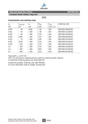 B82790-S0513-N201 datasheet.datasheet_page 5