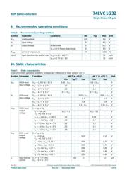 74LVC1G32GV,125 数据规格书 6