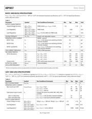 ADP5037ACPZ-3-R7 datasheet.datasheet_page 4