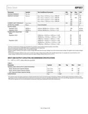 ADP5037ACPZ-3-R7 datasheet.datasheet_page 5