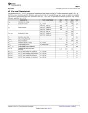 LM1771EVAL 数据规格书 5