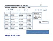 RTC-4543SA:A0:ROHS datasheet.datasheet_page 1