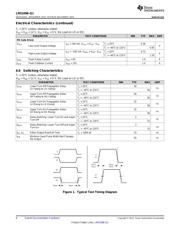 LM5109BQNGTTQ1 datasheet.datasheet_page 6