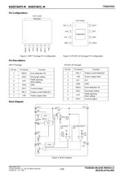 BD8374HFP-BZMTR datasheet.datasheet_page 2