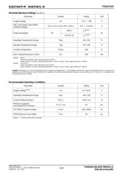 BD8374HFP-MTR datasheet.datasheet_page 3