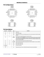 ISL55110IVZ datasheet.datasheet_page 2