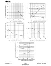 SBL1040 datasheet.datasheet_page 2