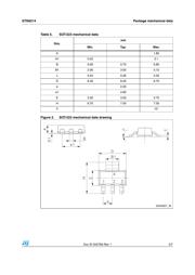 STN0214 datasheet.datasheet_page 5