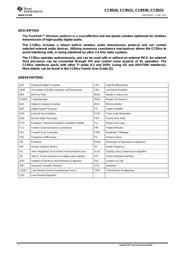 CC8520 datasheet.datasheet_page 2