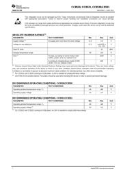 CC8531RHAT datasheet.datasheet_page 3