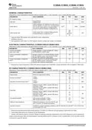 CC8520 datasheet.datasheet_page 4