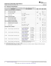 DS90CR216AMTDX/NOPB 数据规格书 6