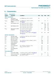 PHKD6N02LT datasheet.datasheet_page 6