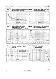 STTH2003CGY-TR datasheet.datasheet_page 4