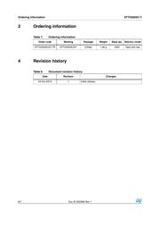 STTH2003CGY-TR datasheet.datasheet_page 6