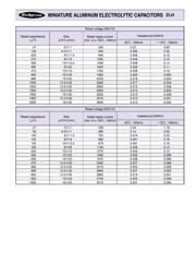 EEUFR1V221 datasheet.datasheet_page 4