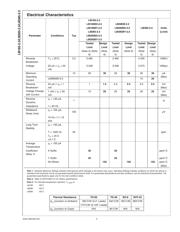 LM385M-2.5/NOPB datasheet.datasheet_page 5