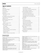 AD9958BCPZ datasheet.datasheet_page 2