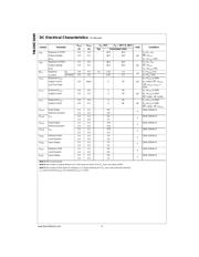 74LVXC3245WMX datasheet.datasheet_page 4