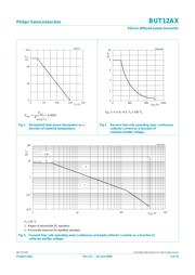 BUT12AX datasheet.datasheet_page 3