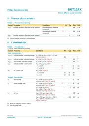 BUT12AX datasheet.datasheet_page 4